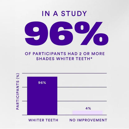 Hismile v34 Foam Colour Corrector, Purple Teeth Whitening, Tooth Stain Removal